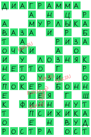 сканворд 18181