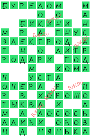 сканворд 18192