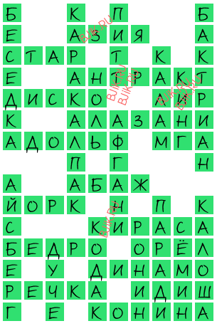 сканворд 18214