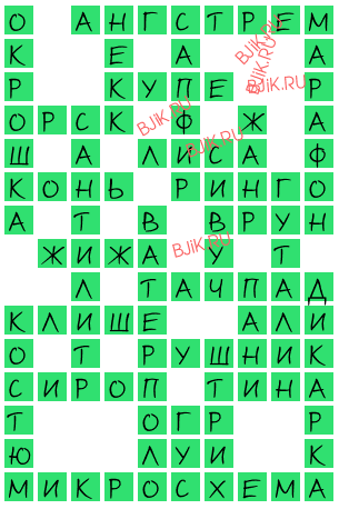 сканворд 18235