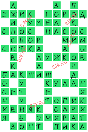 сканворд 18237