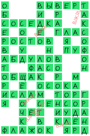 сканворд 18246