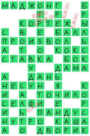 сканворд 18247