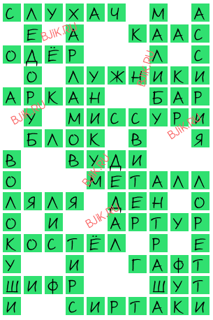 сканворд 18249