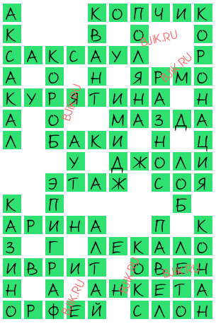 сканворд 18253