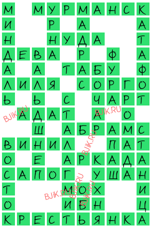 сканворд 18265