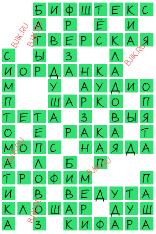 сканворд 18274