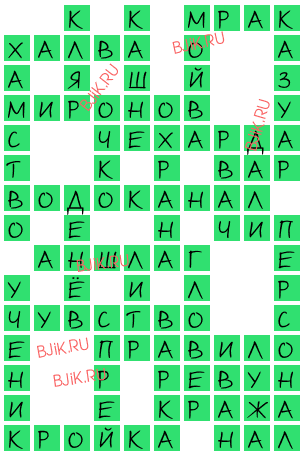 сканворд 18287