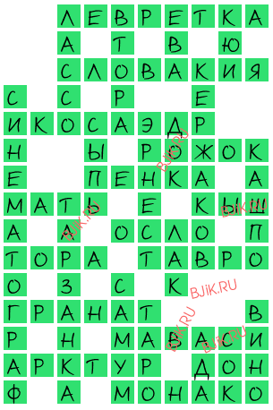 сканворд 18304