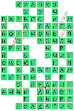 сканворд 18305