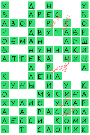 сканворд 18314