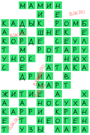 сканворд 18316