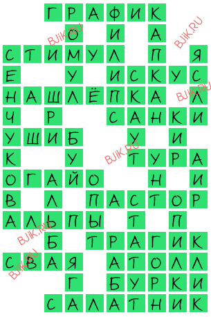 сканворд 18335