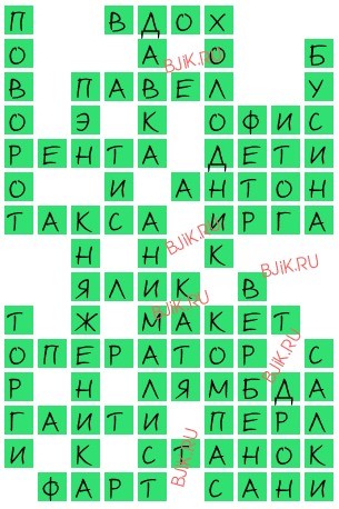 сканворд 18348