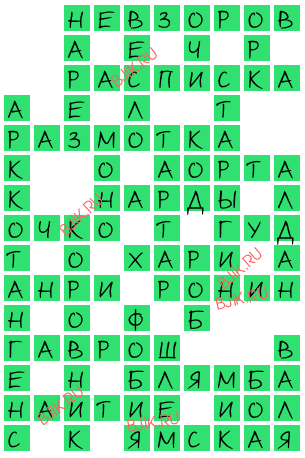 сканворд 18364