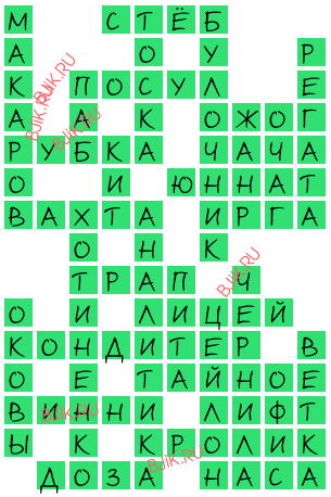 сканворд 18423