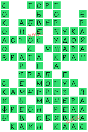 сканворд 18506