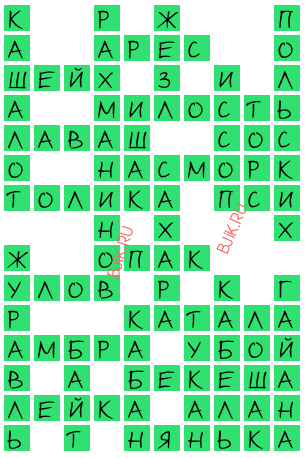 сканворд 18514