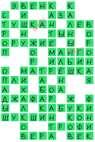 сканворд 18524