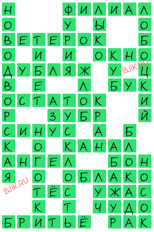 сканворд 18533