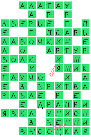 сканворд 18535