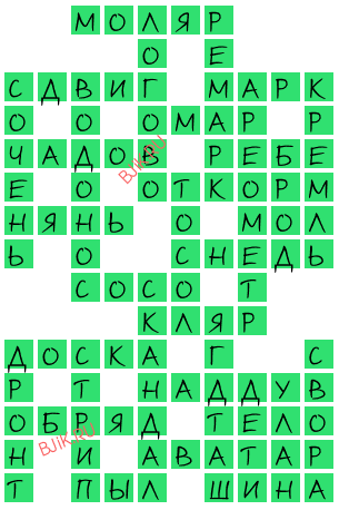 сканворд 18551