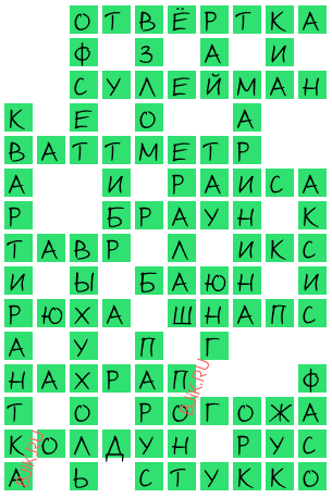 сканворд 18554