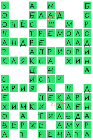 сканворд 18564