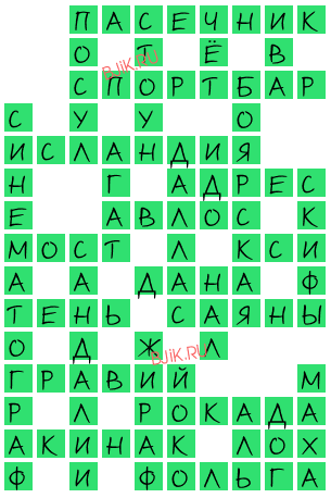 сканворд 18584