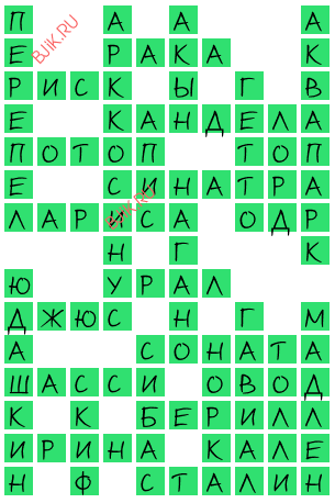 сканворд 18594