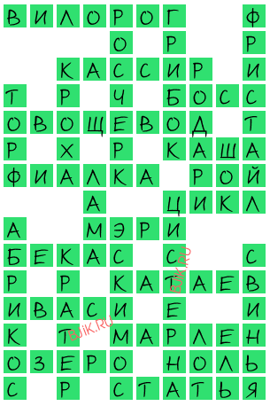 сканворд 18602