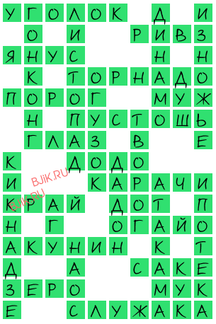 сканворд 18604