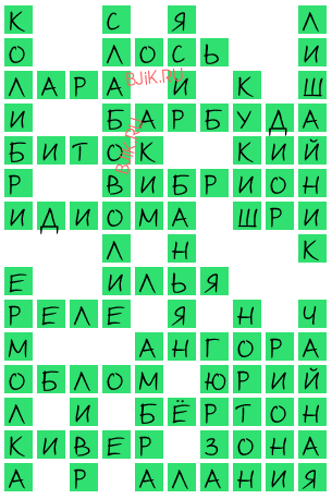 сканворд 18624