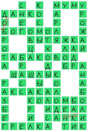 сканворд 18627