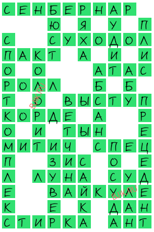 сканворд 18636