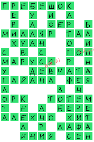 сканворд 18640