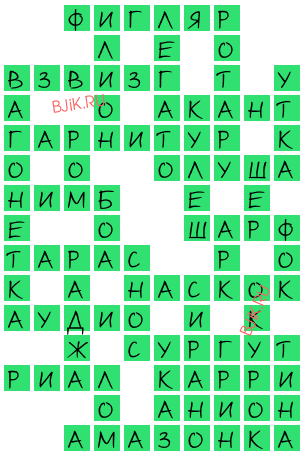 сканворд 18645