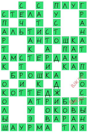 сканворд 18657