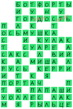сканворд 18659