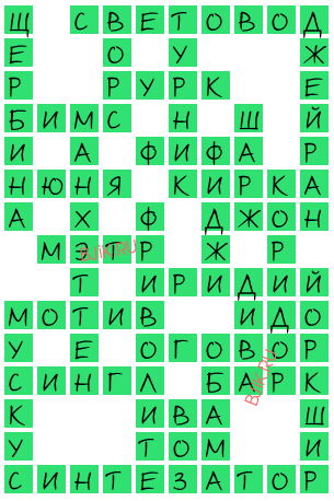 сканворд 18665