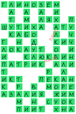 сканворд 18670