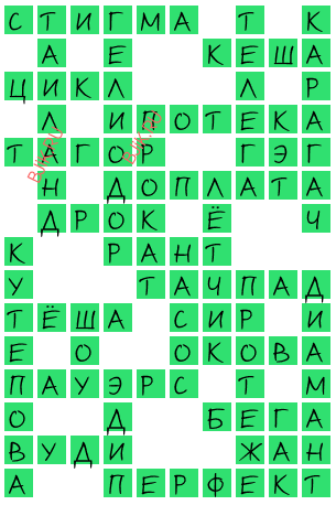 сканворд 18679