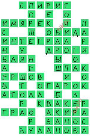 сканворд 18690