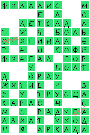 сканворд 18692