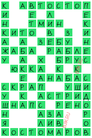 сканворд 18695