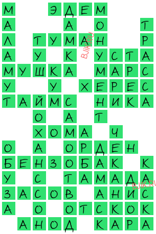 сканворд 18703