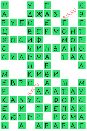 сканворд 18714