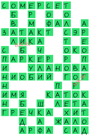 сканворд 18730