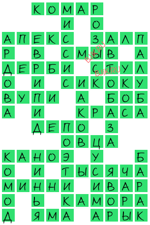 сканворд 18731