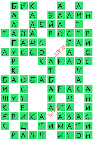 сканворд 18744